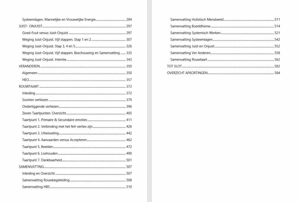 Over-lijden & andere ongemakken